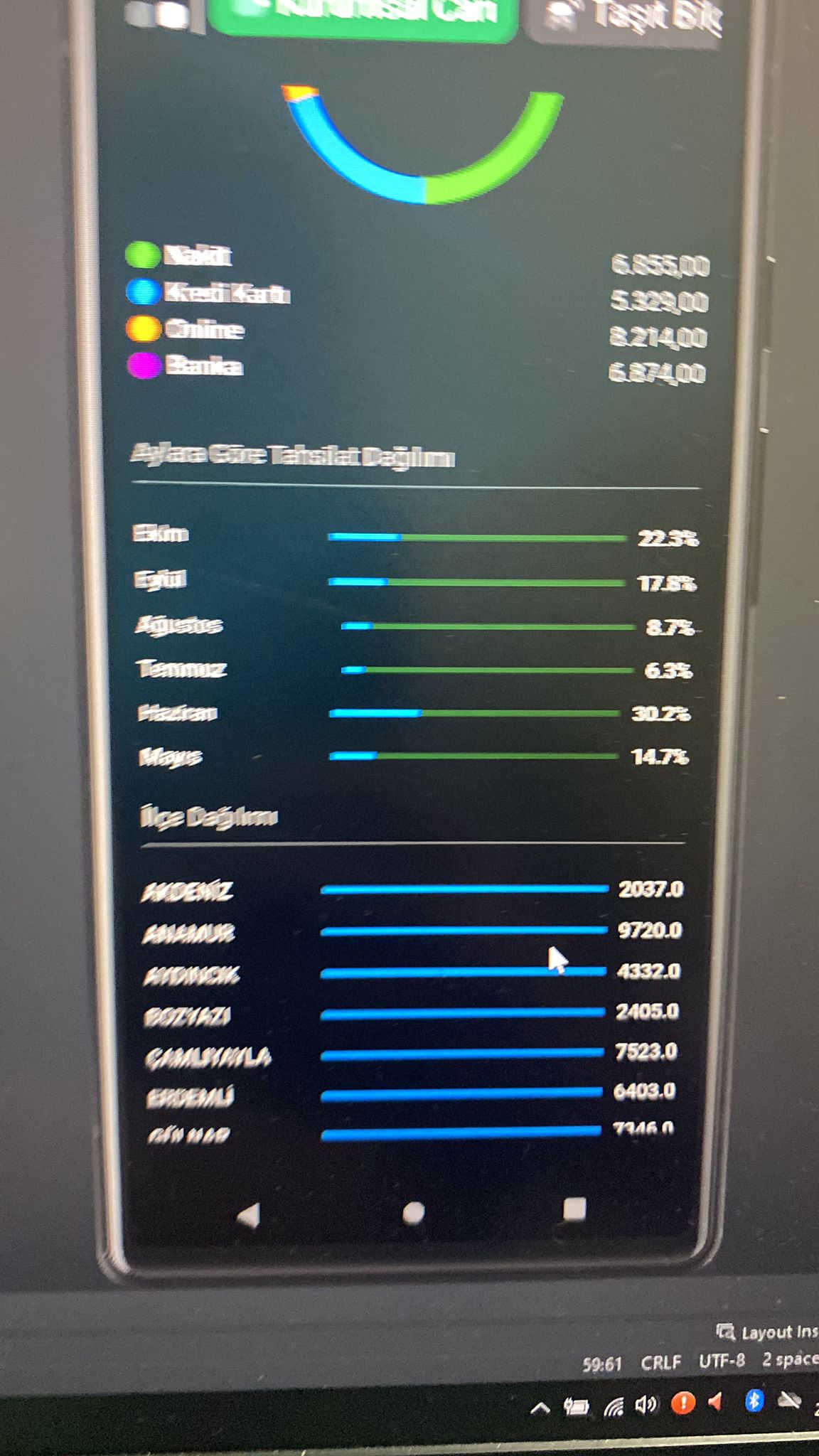 Belediye Sistemi - Özellik 7